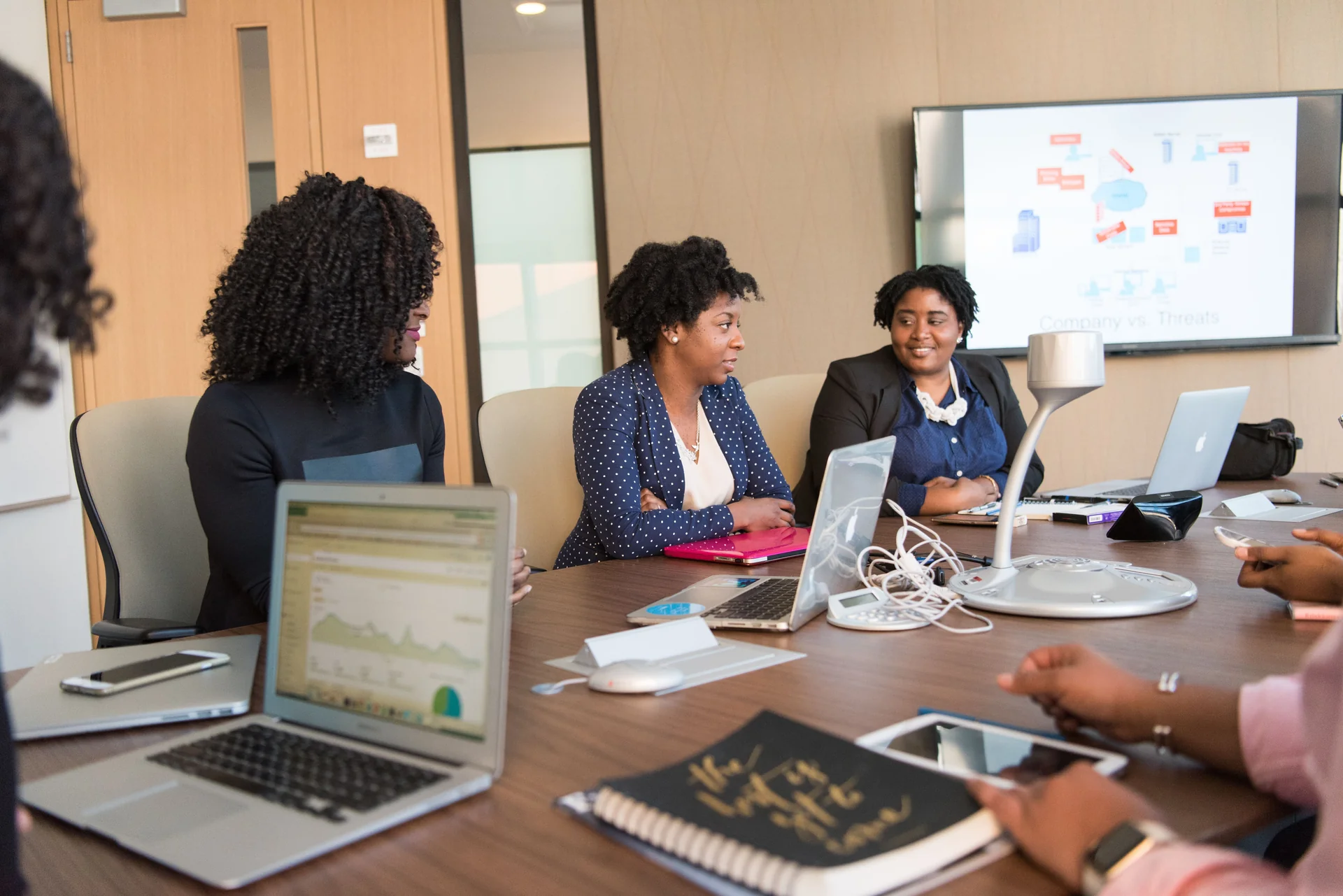 Sales Transformation Package